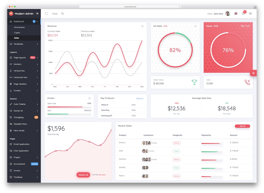 29 Best Bootstrap 4 Admin Templates For Web Apps 2019 Colorlib