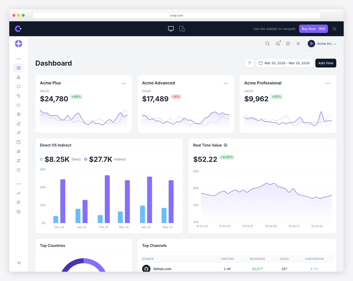 Mosaic Lite - Free Tailwind CSS Admin Dashboard by Cruip