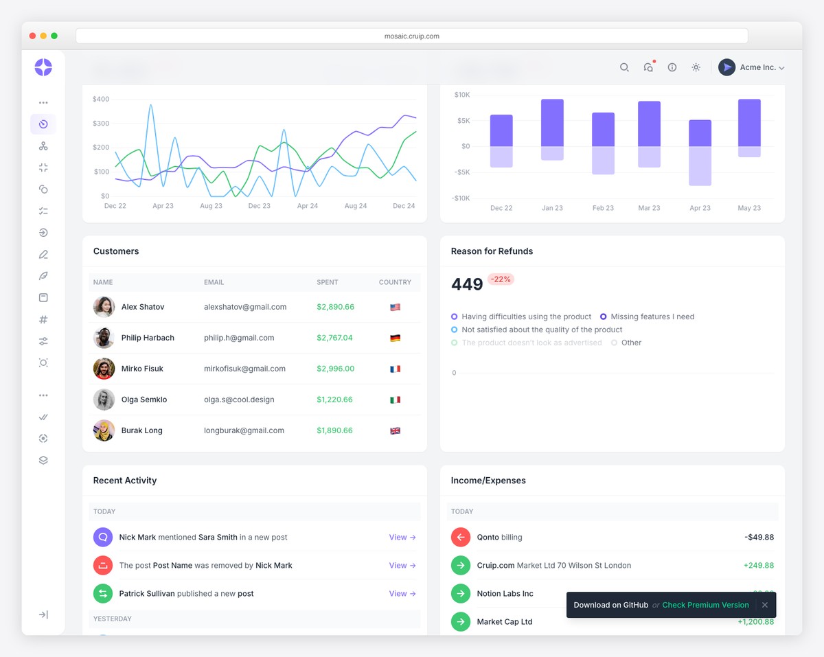 Mosaic Pro - Premium Tailwind CSS Admin Dashboard by Cruip