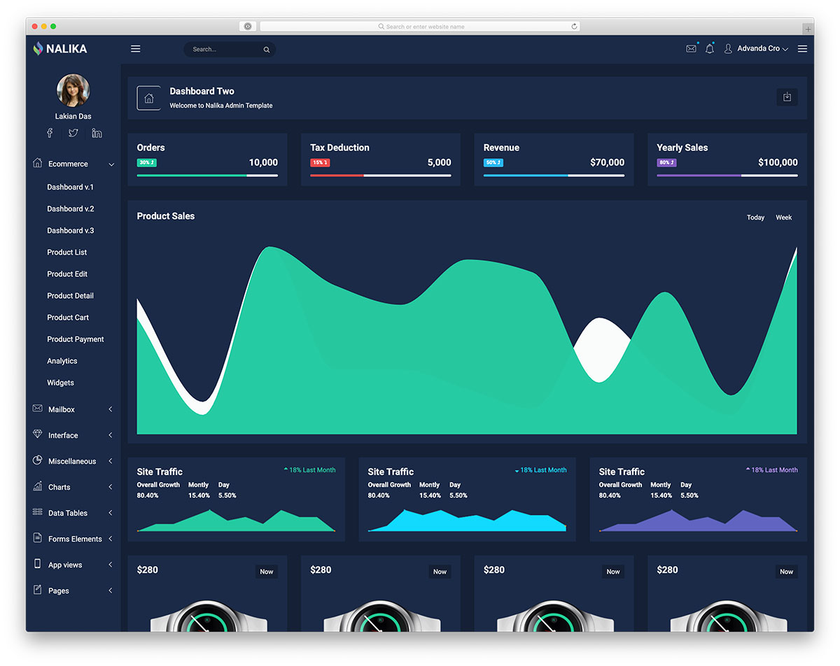35 Best Free Dashboard Templates For Admins 2023 - Colorlib