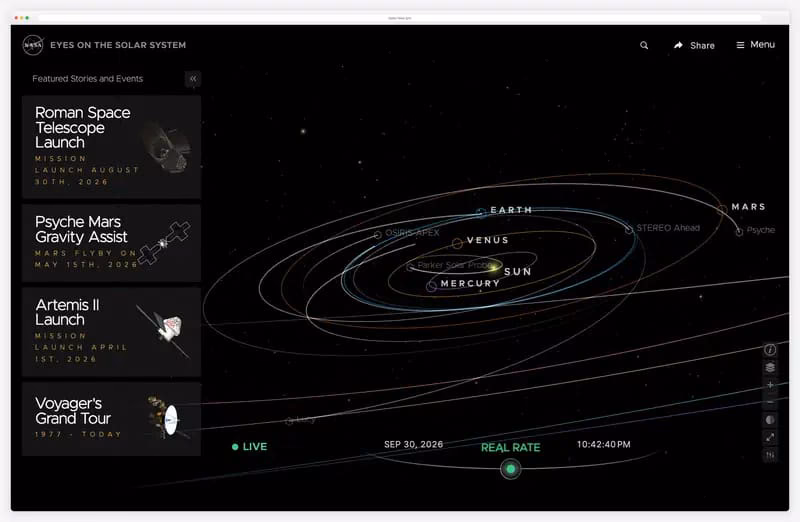 NASA's Eyes on the Solar System: orbits of the planets being rotated