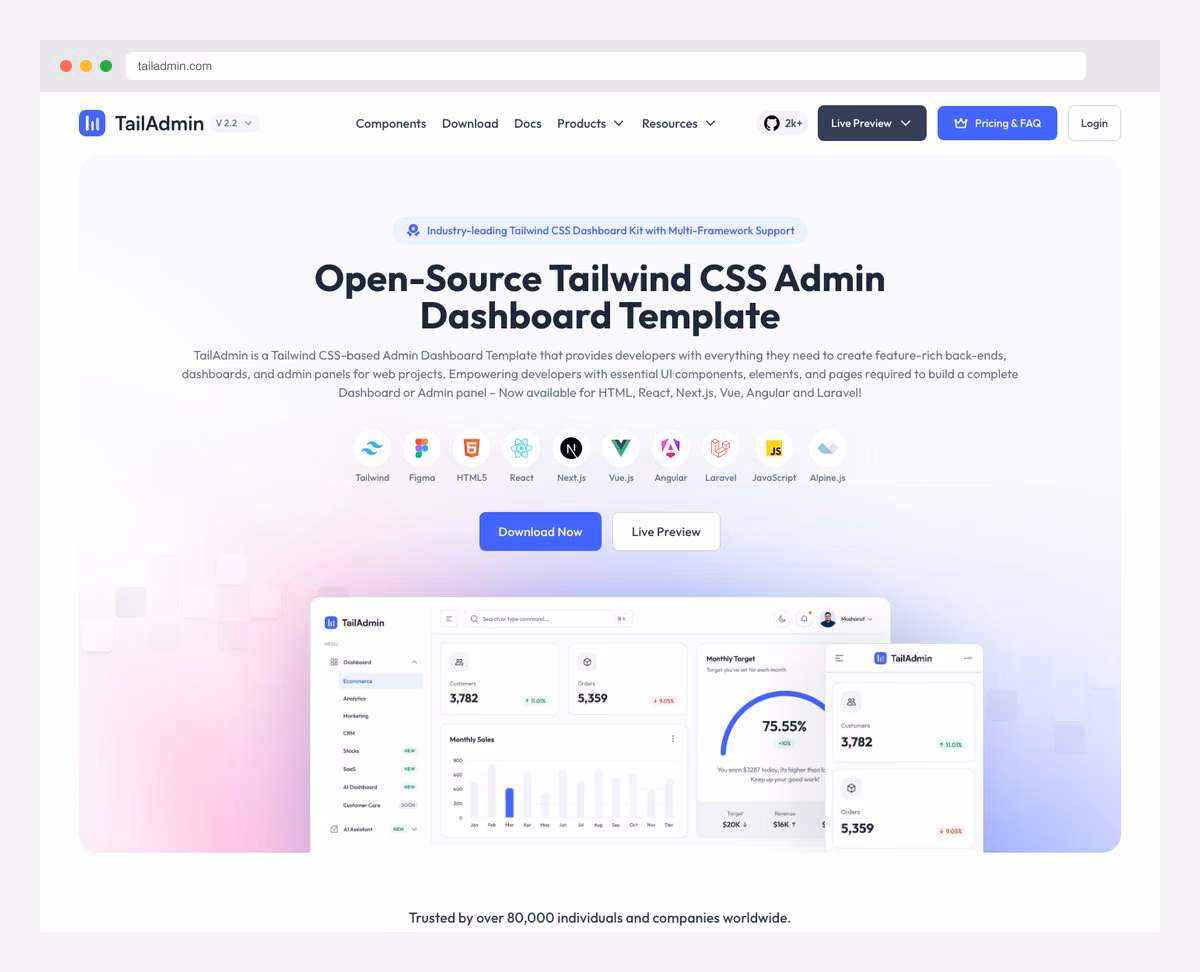 Salvia Kit collection of 10 Tailwind CSS dashboard layouts for Next.js and other frameworks