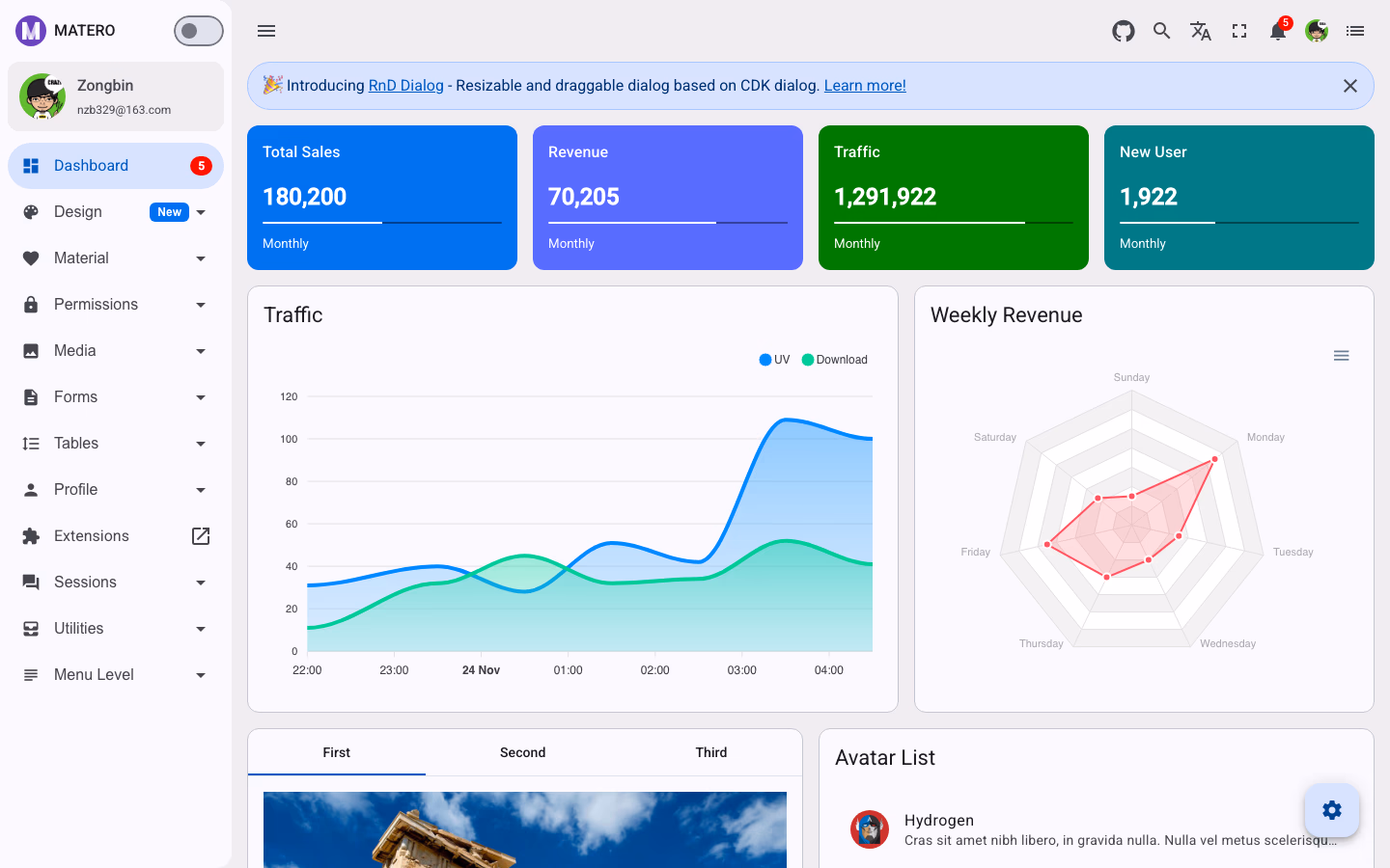 ng-matero Angular Material admin dashboard