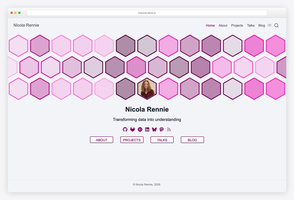 Nicola Rennie data visualisation portfolio website