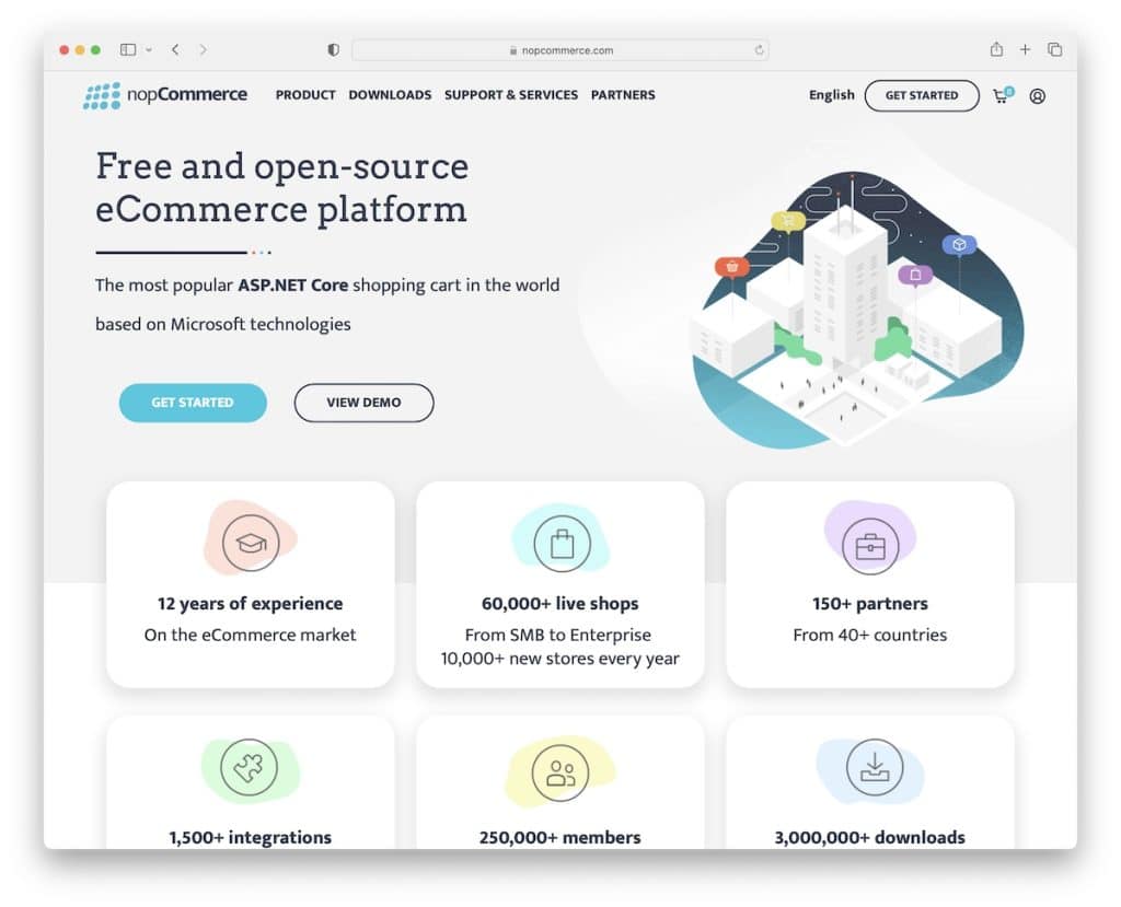 nopcommerce open source ecommerce platform