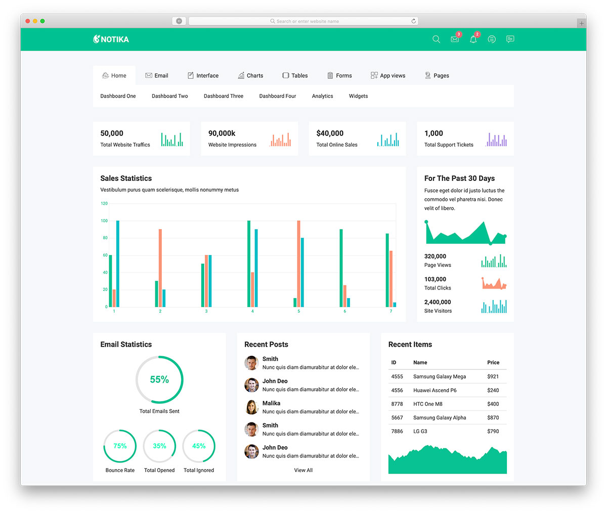 Notika admin dashboard template preview