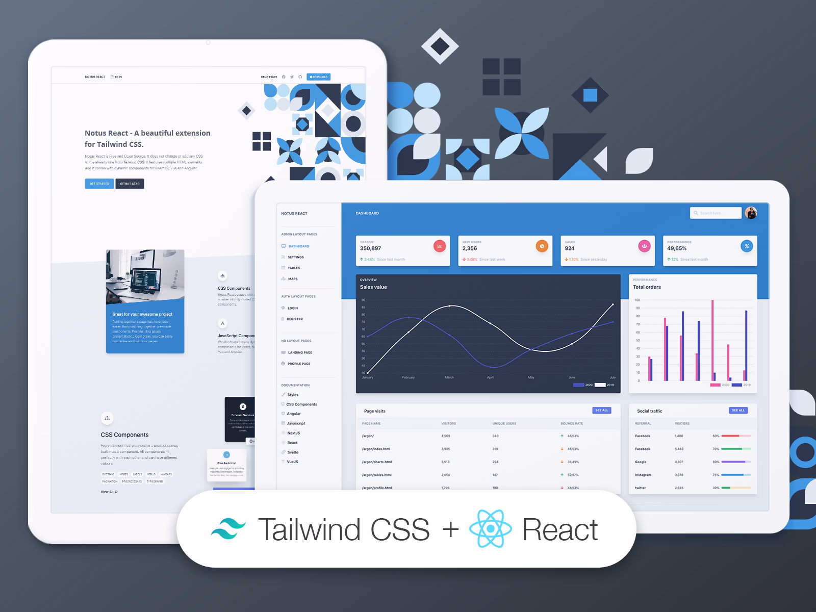 Notus Angular Tailwind CSS dashboard template