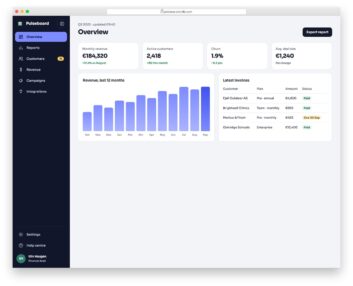Offcanvas V10 template preview