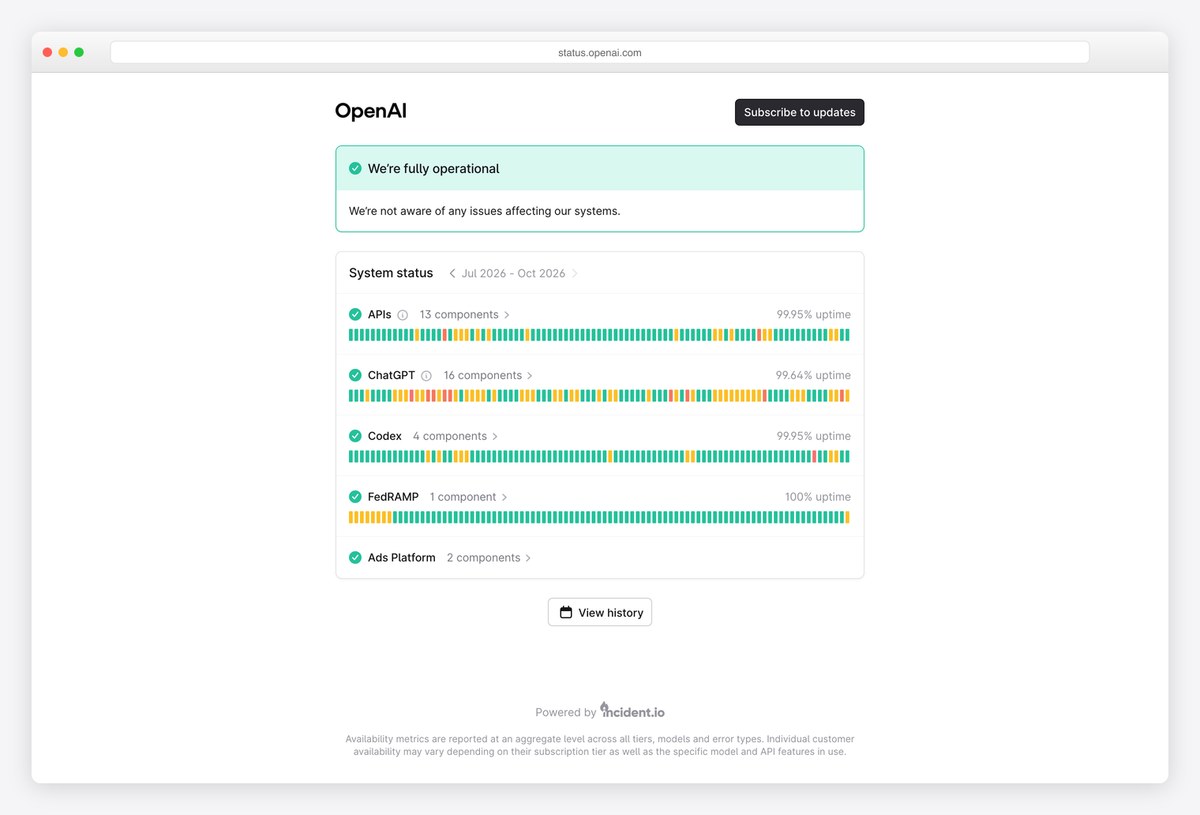 OpenAI Status dashboard design