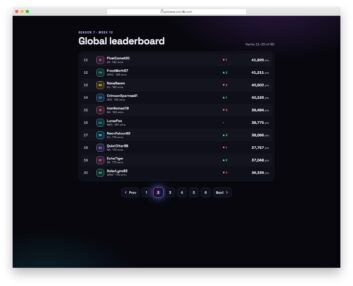 Pagination V08 free HTML and CSS snippet by Colorlib