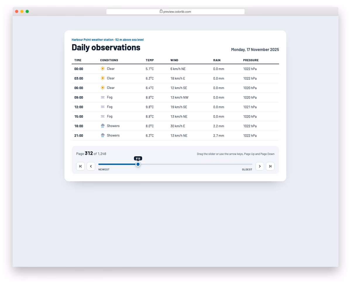 Pagination V09: large-number pagination with a range slider to scrub pages