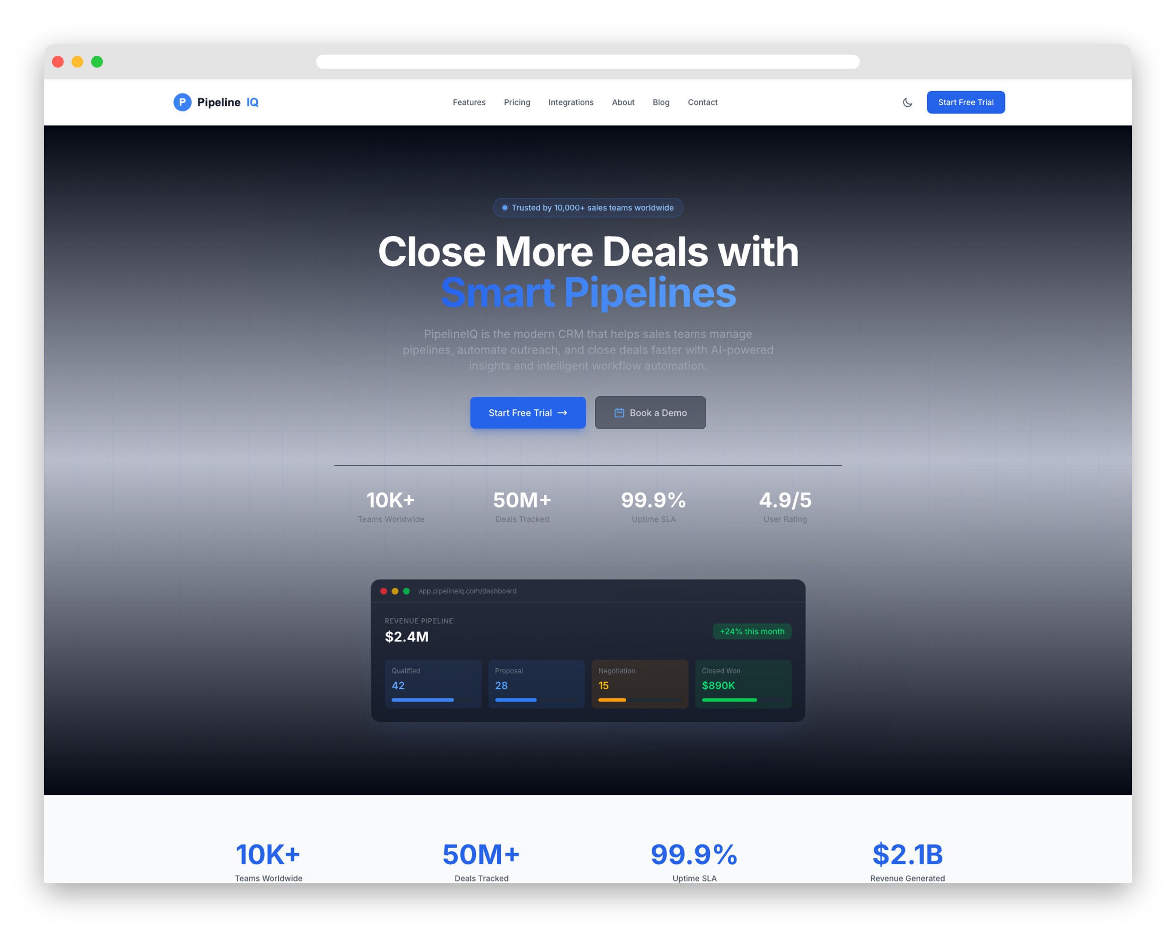 PipelineIQ - Tailwind CSS CRM SaaS Landing Page Template