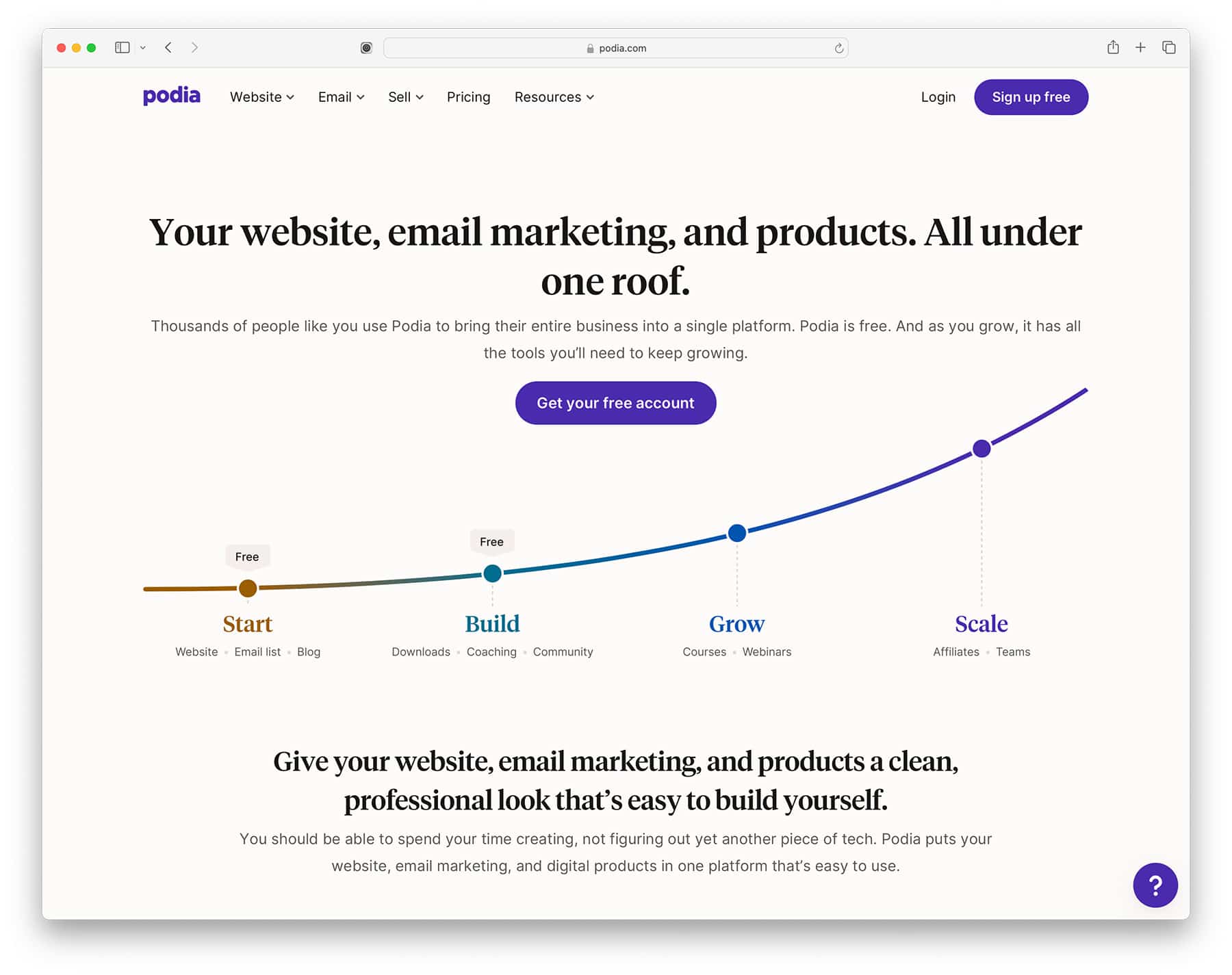 Podia - platform for building websites and selling digital products