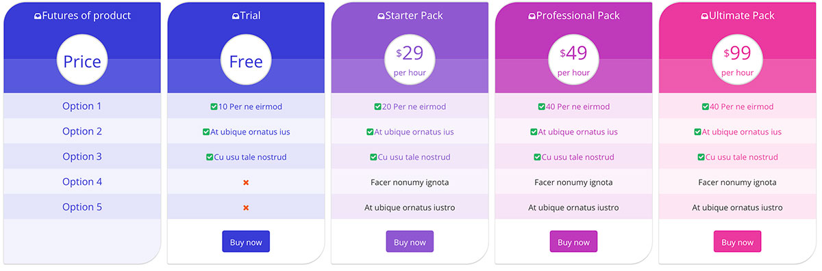 Example pricing table created using Supsystic Pricing Table plugin