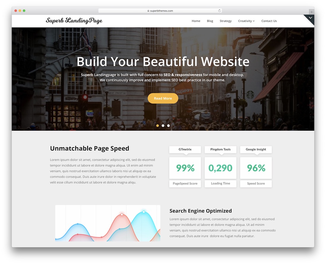 Best Free Wordpress Landing Page Themes For Riset