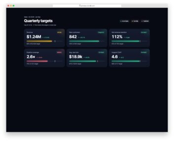 Progress Bar V12 free HTML and CSS snippet by Colorlib