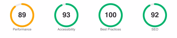 Lighthouse scores for AgentForge: Performance 89, Accessibility 93, Best Practices 100, SEO 92