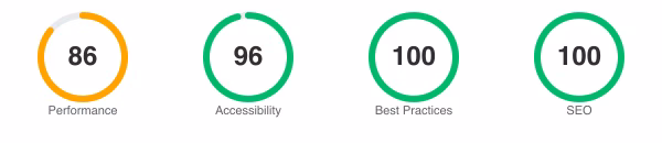 Lighthouse scores for Alex Rivera: Performance 86, Accessibility 96, Best Practices 100, SEO 100