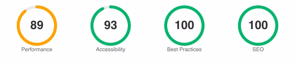 Lighthouse scores for APIForge: Performance 89, Accessibility 93, Best Practices 100, SEO 100