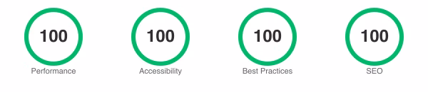 Lighthouse scores for Astroship: Performance 100, Accessibility 100, Best Practices 100, SEO 100