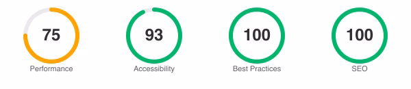 Lighthouse scores for BuildCraft: Performance 75, Accessibility 93, Best Practices 100, SEO 100