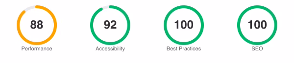 Lighthouse scores for CloudNest: Performance 88, Accessibility 92, Best Practices 100, SEO 100