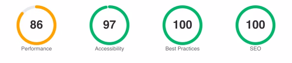 Lighthouse scores for Elena Voss: Performance 86, Accessibility 97, Best Practices 100, SEO 100