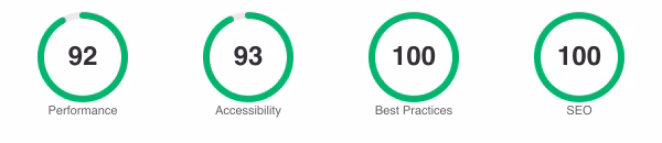 Lighthouse scores for The Hustle Hour: Performance 92, Accessibility 93, Best Practices 100, SEO 100