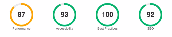 Lighthouse scores for NeuralFlow: Performance 87, Accessibility 93, Best Practices 100, SEO 92