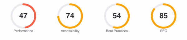 Lighthouse scores for Notus Next.js: Performance 47, Accessibility 74, Best Practices 54, SEO 85