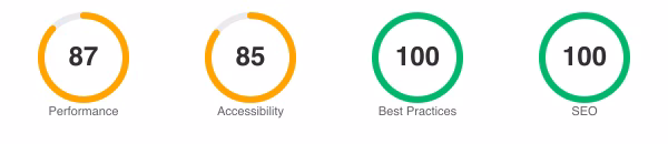 Lighthouse scores for Shadcn Landing Page: Performance 87, Accessibility 85, Best Practices 100, SEO 100
