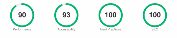 Lighthouse scores for ShieldGuard: Performance 90, Accessibility 93, Best Practices 100, SEO 100
