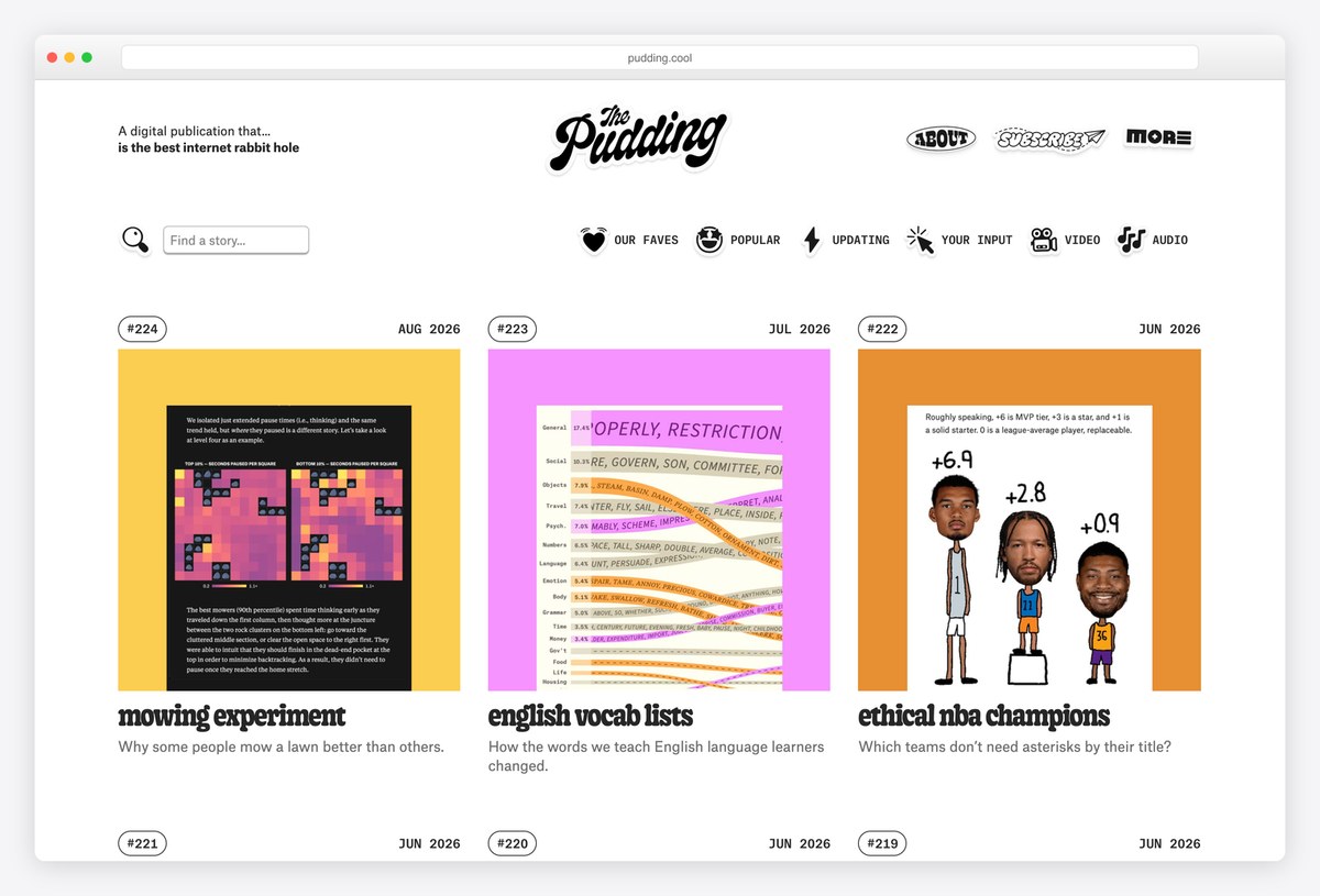 The Pudding homepage design