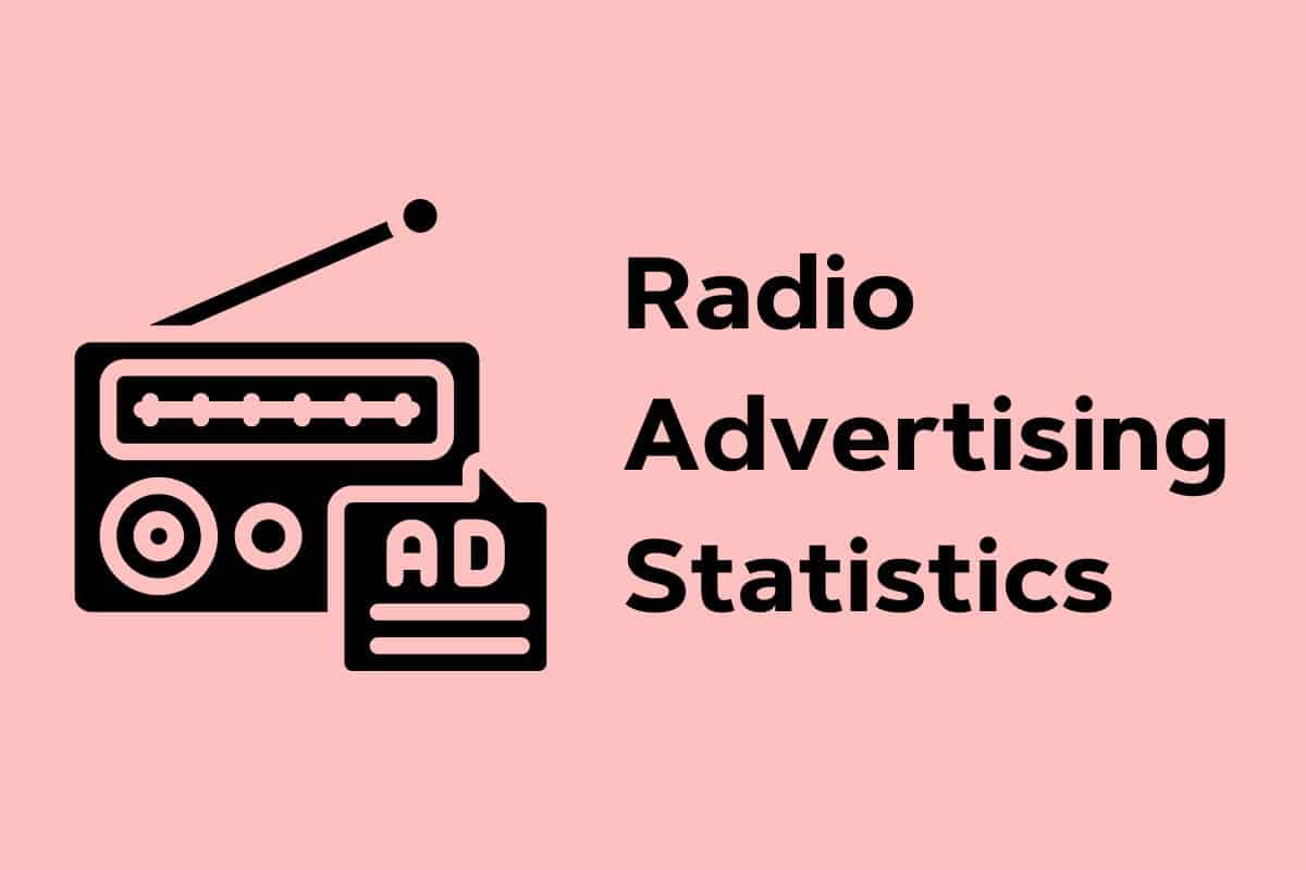 radio advertising stats