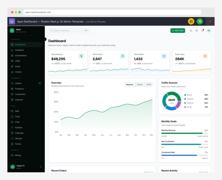 27 Best SaaS Admin Dashboard Templates 2026 - Colorlib