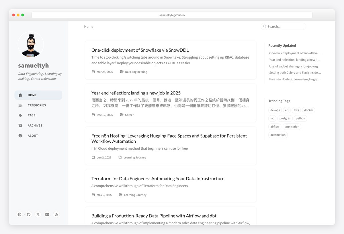 Samuel Tseng data engineer portfolio website