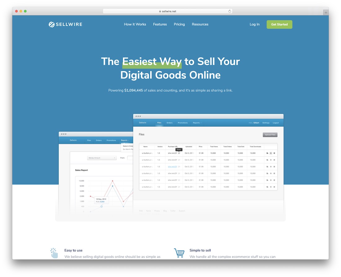 sellwire platform for selling digital goods