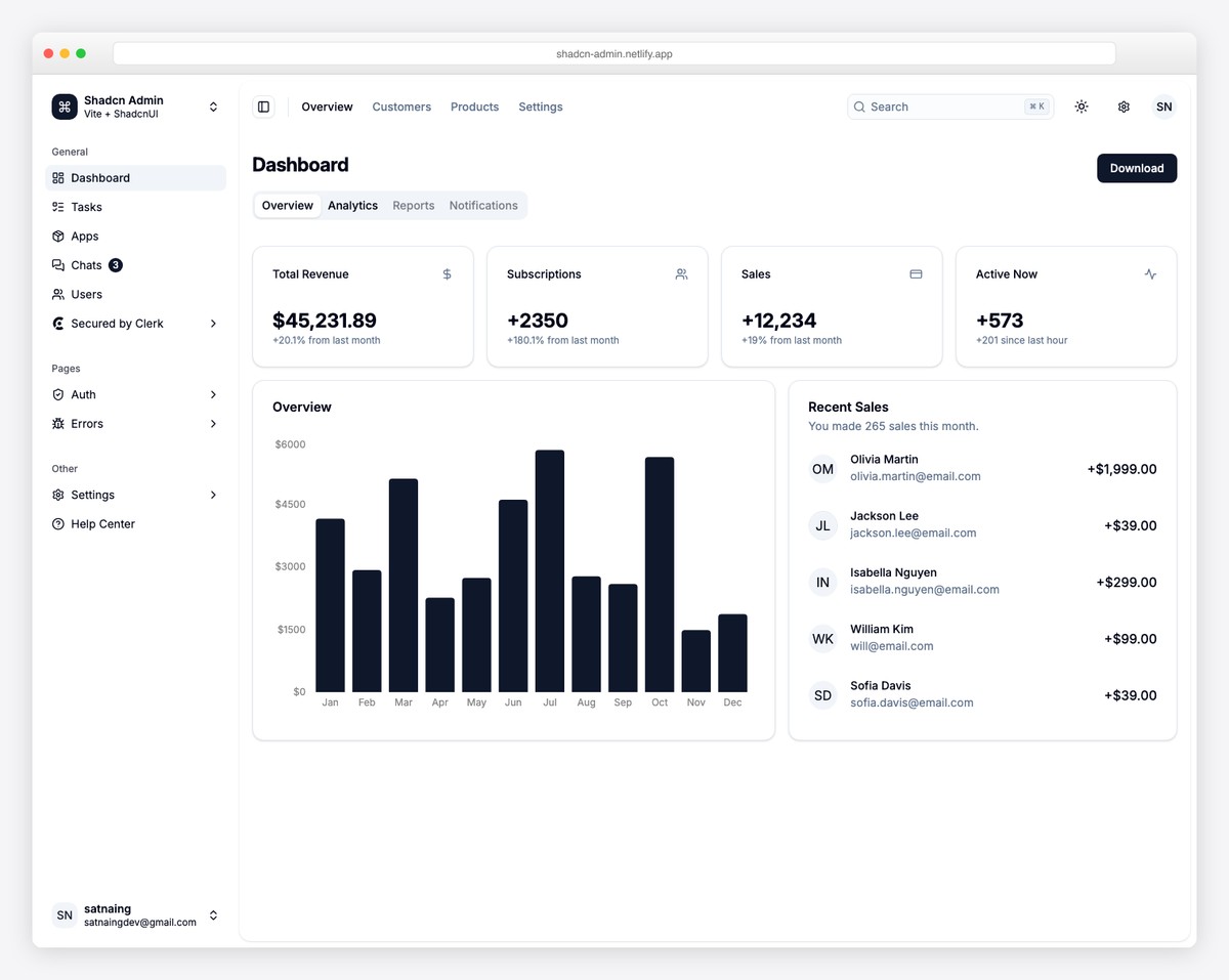 Shadcn Admin - Free React Admin Dashboard with shadcn/ui