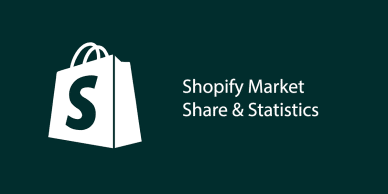 shopify statistics and market share