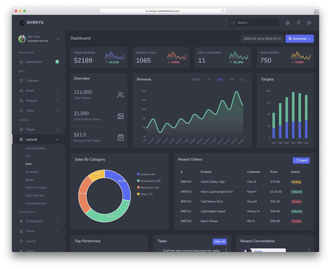 15 Best React Admin Dashboard Templates 2023 Colorlib 15 Best React Admin Dashboard Templates 2023 Colorlib