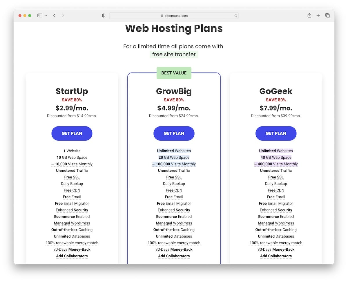 siteground monthly pricing