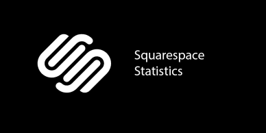 squarespace statistics and market share