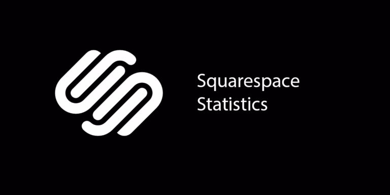 Squarespace Statistics 2026: Market Share, Revenue & Growth