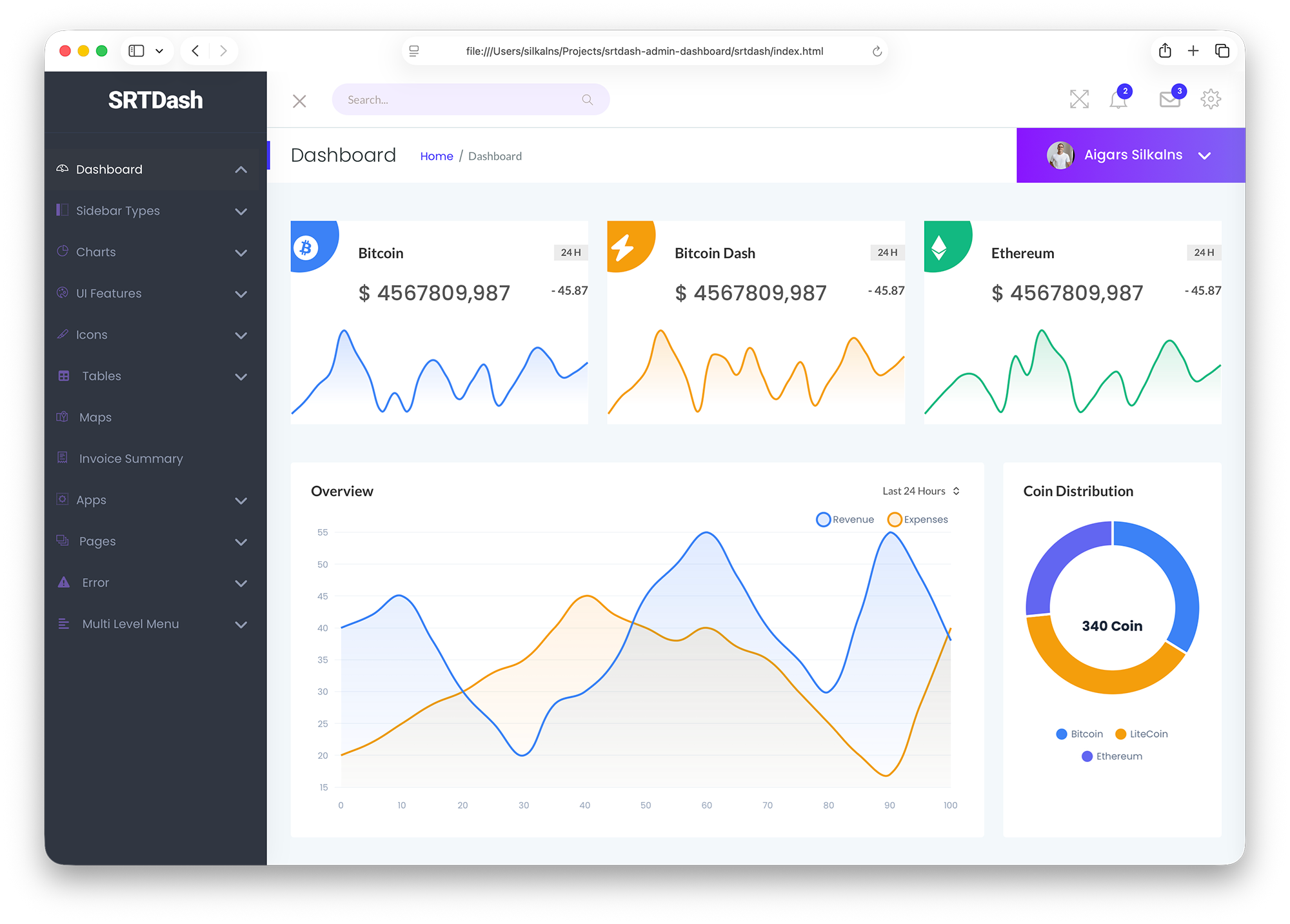 SRTDash - finance focused admin dashboard based on Boostrap 5
