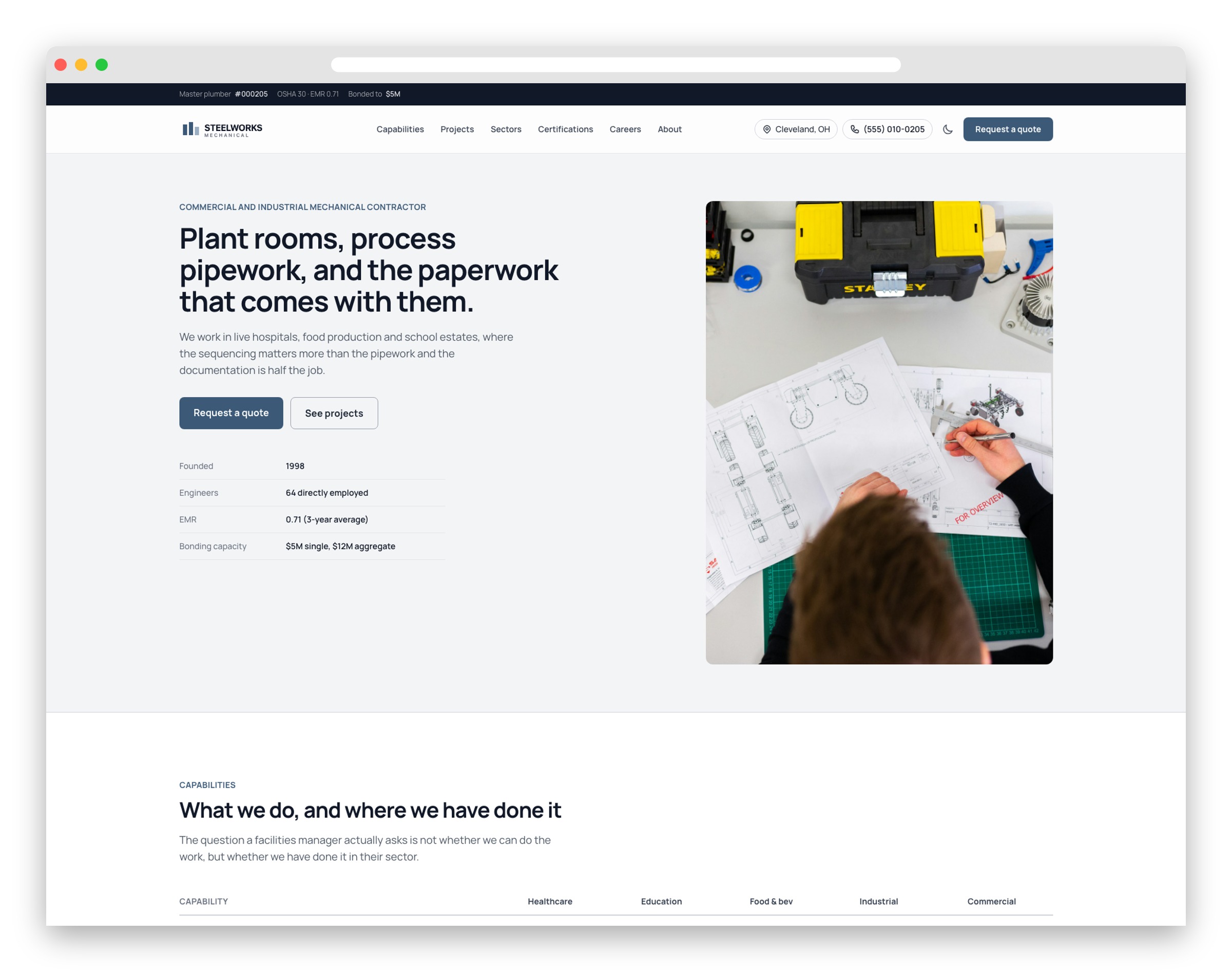 Steelworks Template
