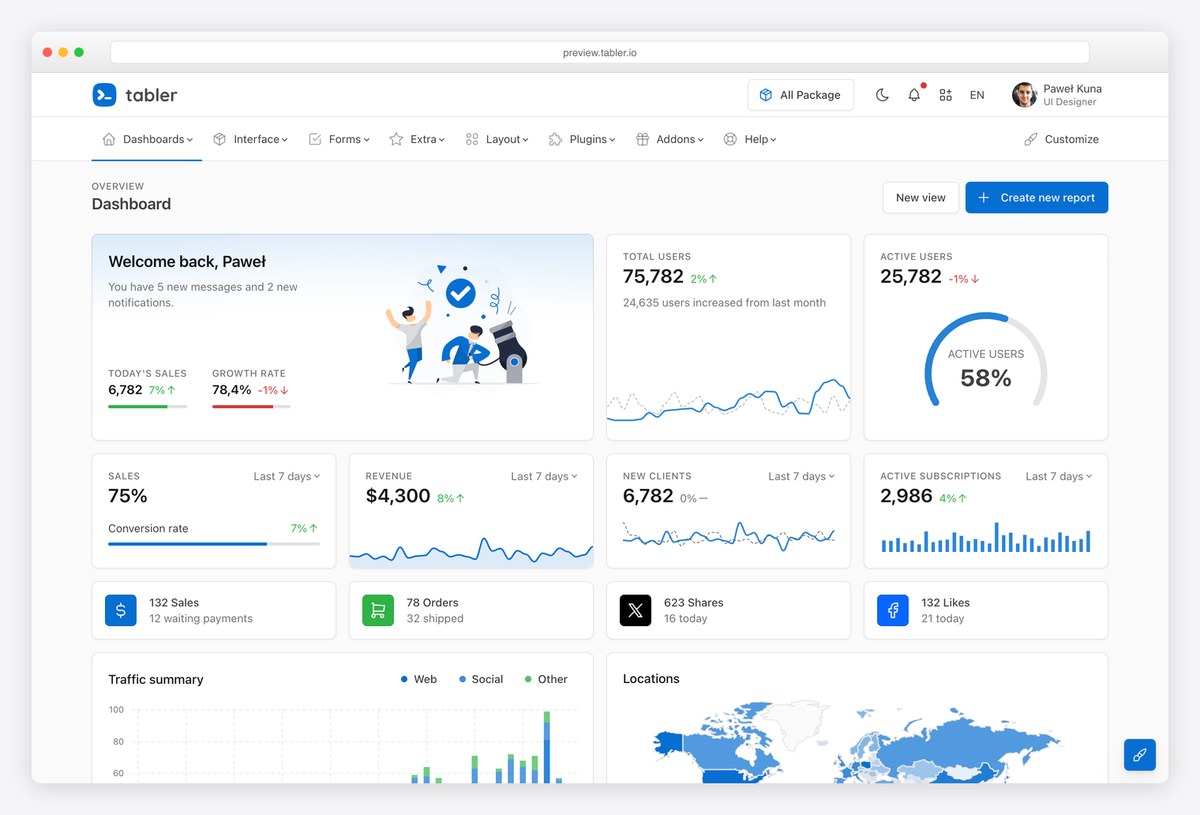 Tabler dashboard design