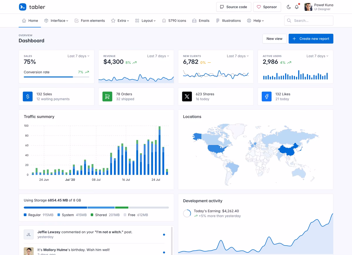 Tabler - free Bootstrap 5 admin dashboard template with 41K+ GitHub stars