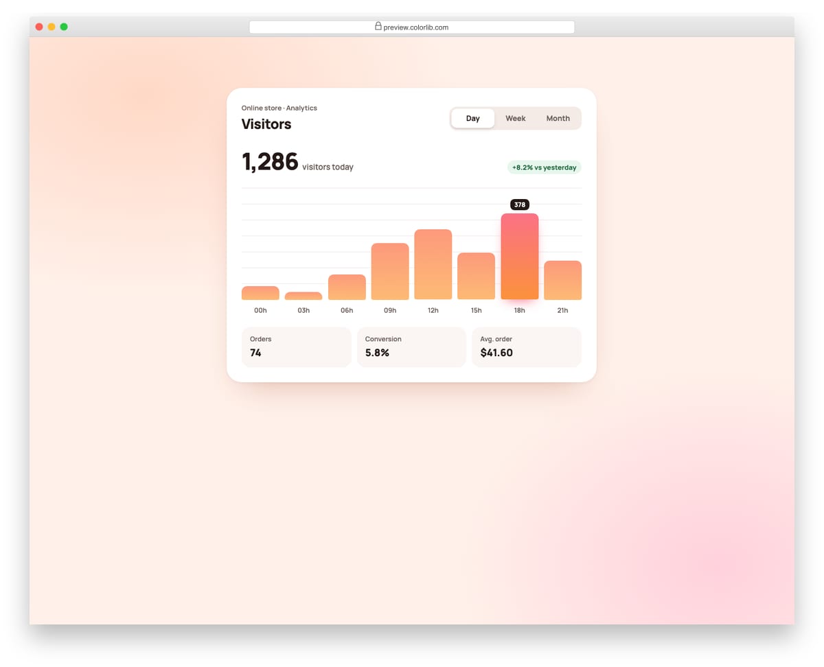 Tabs V02: segmented control switching day, week and month analytics