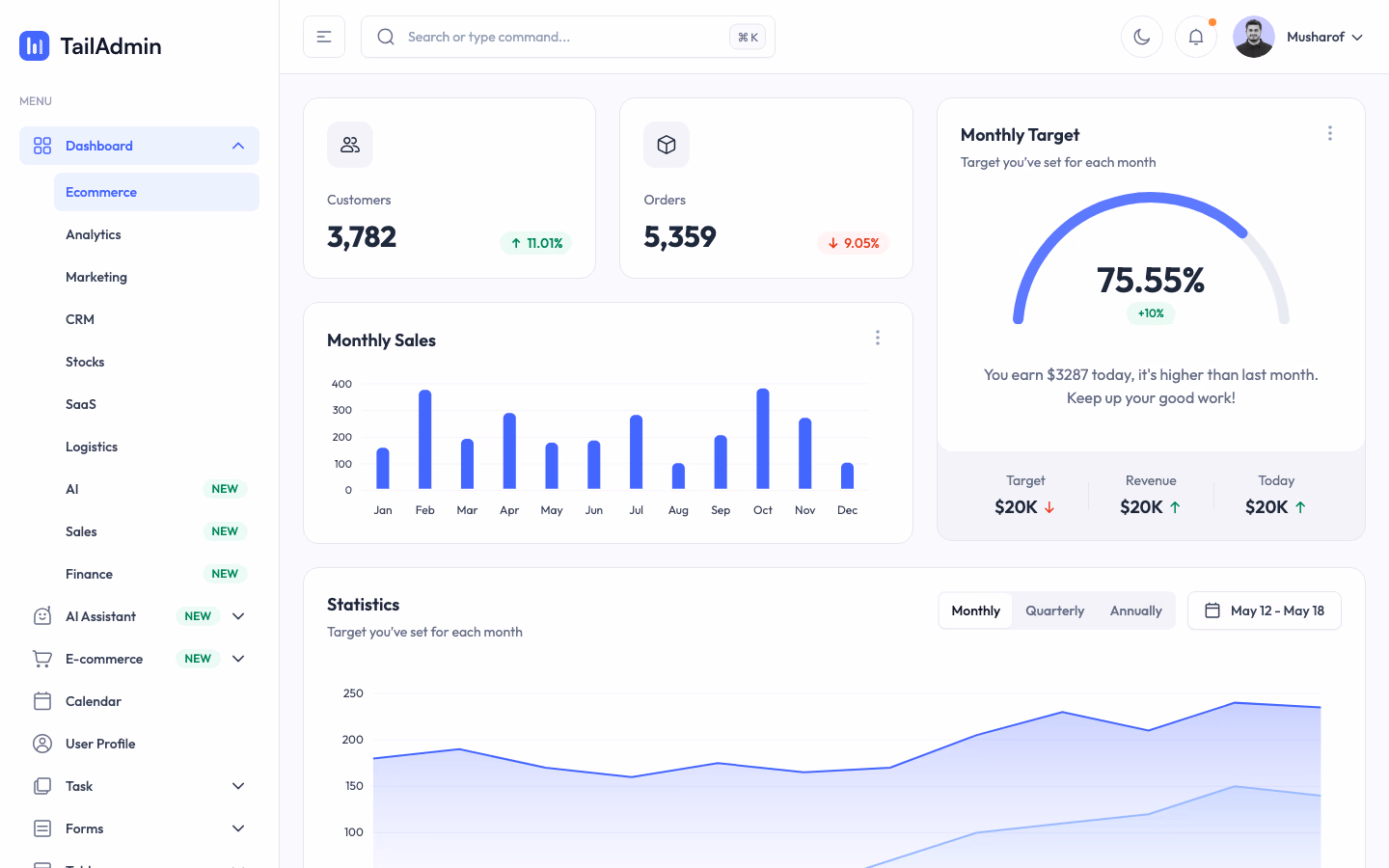 TailAdmin Angular Tailwind CSS admin dashboard