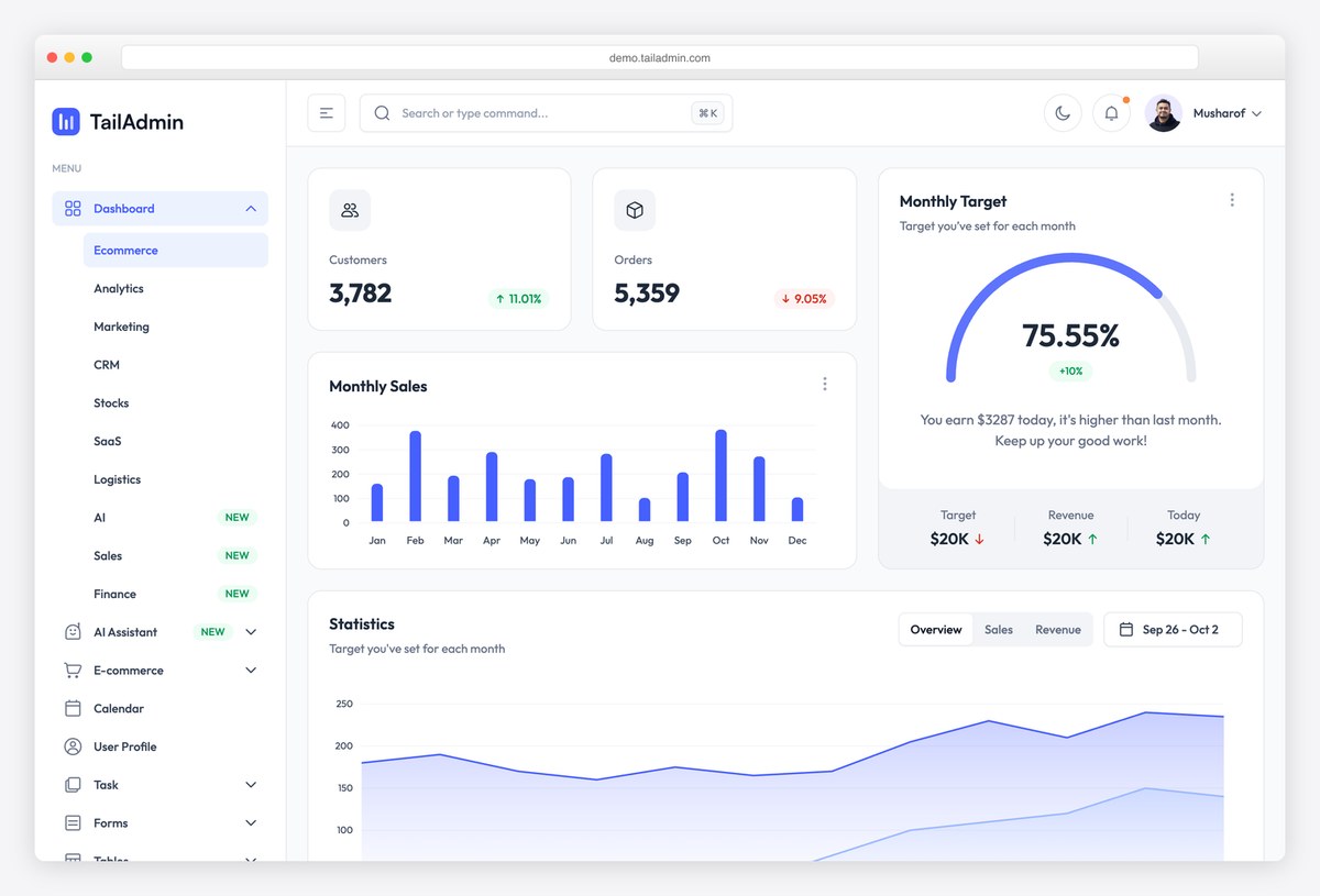 TailAdmin dashboard design